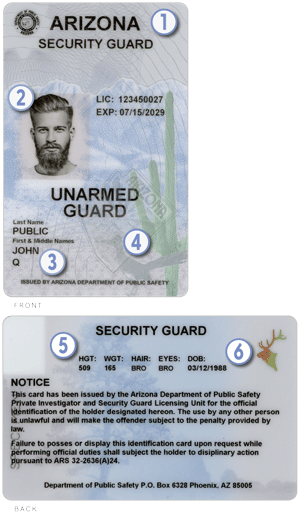 New Arizona DPS Unarmed Guard Card